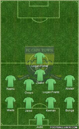 FC Cape Town 4-5-1 football formation
