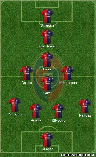 Cagliari 4-4-1-1 football formation