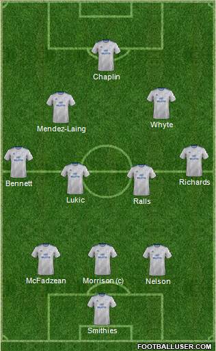 Cardiff City (England) Football Formation