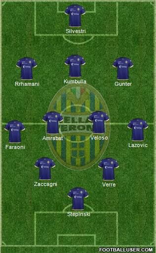 Hellas Verona 3-4-2-1 football formation