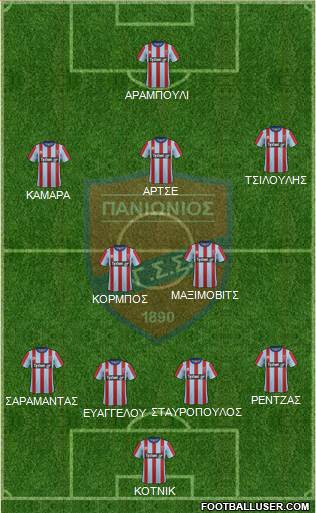 GSS Panionios 4-3-2-1 football formation