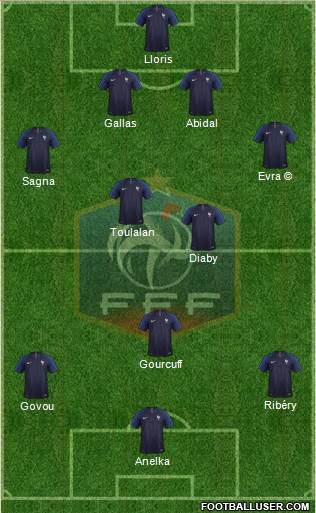 France 4-2-1-3 football formation