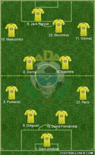 A.D. Alcorcón football formation