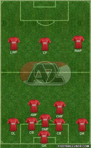 AZ Alkmaar 4-3-3 football formation