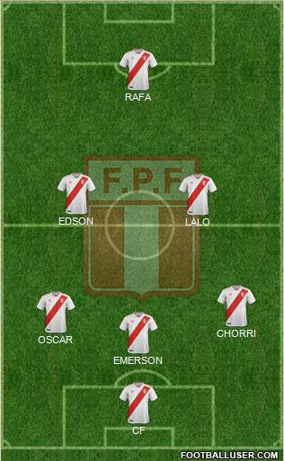 Peru 3-5-1-1 football formation