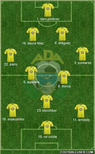 A.D. Alcorcón 4-2-3-1 football formation