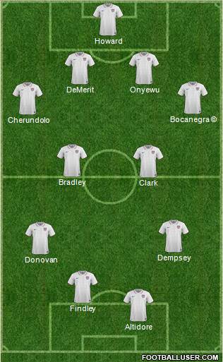 U.S.A. 4-4-1-1 football formation