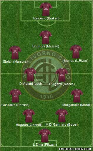 Livorno 4-4-1-1 football formation