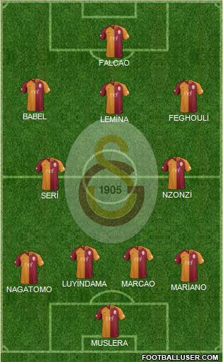 Galatasaray SK 4-2-3-1 football formation