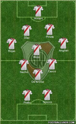 River Plate 4-3-1-2 football formation