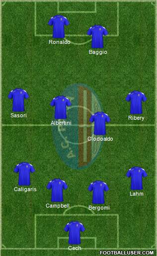 Pavia 4-4-2 football formation