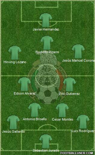 Mexico 4-3-2-1 football formation