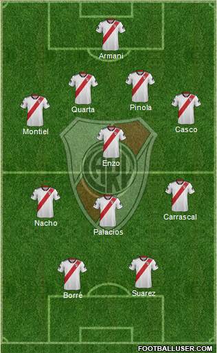 River Plate 4-1-3-2 football formation