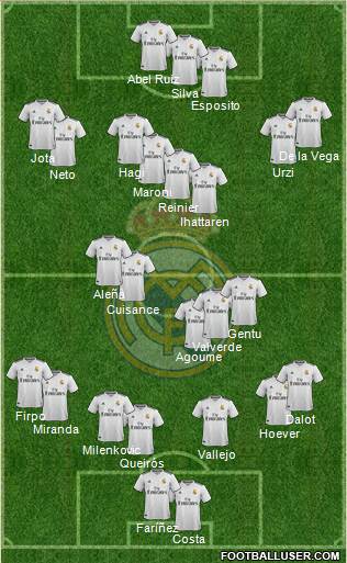 Real Madrid C.F. (Spain) Football Formation by Picheleiro