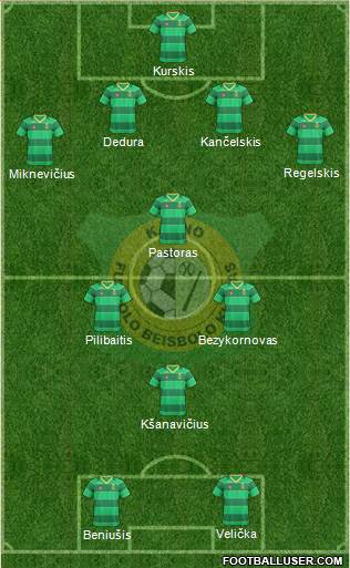 FBK Kaunas football formation