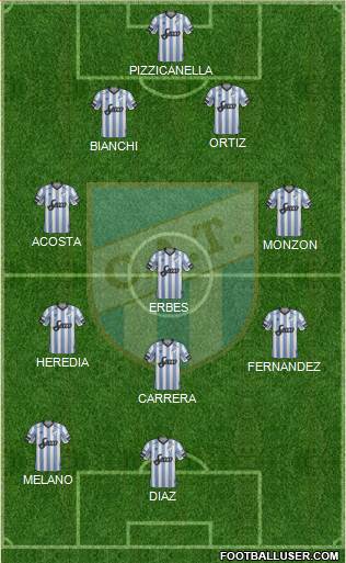 Atlético Tucumán 4-3-1-2 football formation