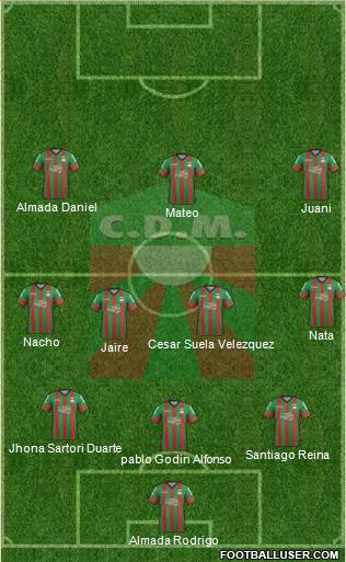 Club Deportivo Maldonado 3-4-3 football formation