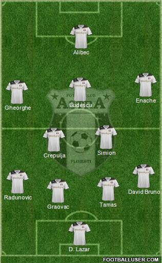 CSM FC Ploiesti 3-5-2 football formation