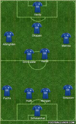 Leicester City 4-4-1-1 football formation