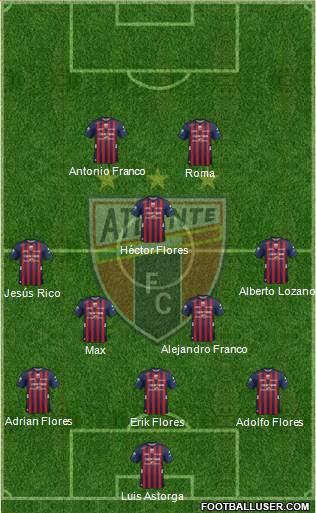 Club de Fútbol Atlante 3-5-2 football formation