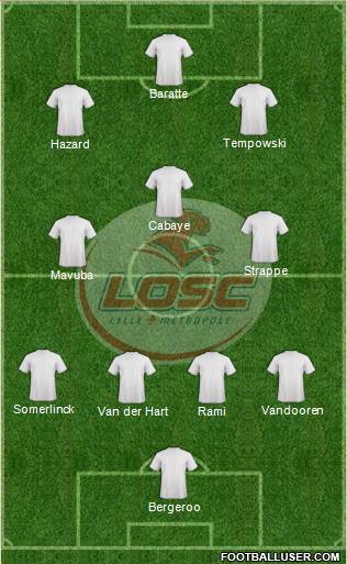 LOSC Lille Métropole 4-3-3 football formation