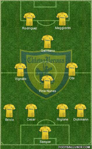 Chievo Verona 4-3-1-2 football formation