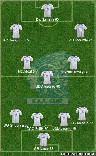 KAA Gent 4-3-3 football formation