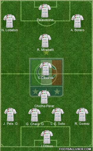 CD Once Caldas 4-3-3 football formation