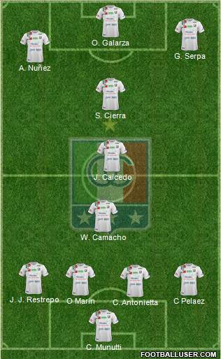 CD Once Caldas football formation