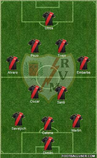 Rayo Vallecano de Madrid S.A.D. 3-4-2-1 football formation