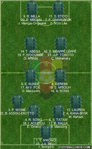 Cameroon 4-2-2-2 football formation