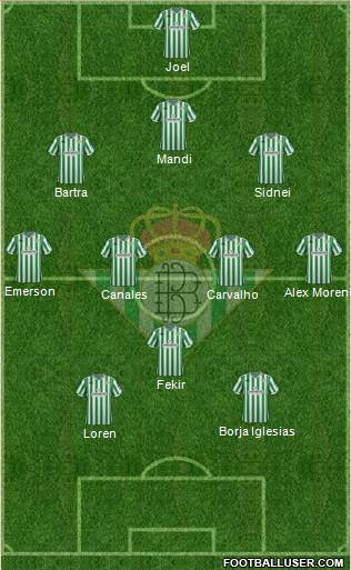 Real Betis B., S.A.D. 3-5-2 football formation