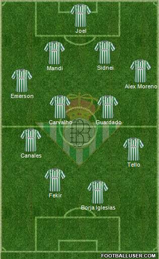 Real Betis B., S.A.D. 4-2-2-2 football formation