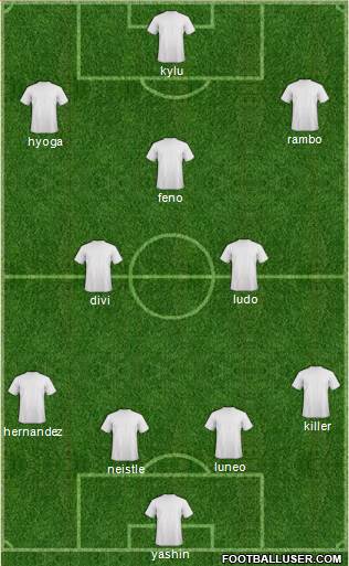 Melbourne Heart FC 4-3-3 football formation