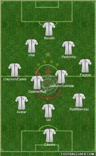 SC Corinthians Paulista 3-4-2-1 football formation