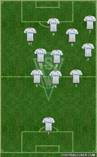 CD Santiago Wanderers S.A.D.P. 3-5-1-1 football formation