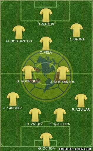 Club América Coapa 4-2-1-3 football formation