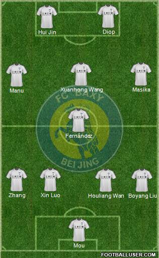 Beijing Baxy 4-1-3-2 football formation