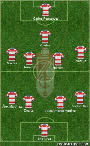Granada C.F. 4-4-1-1 football formation