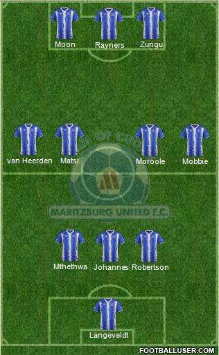 Maritzburg United 3-4-3 football formation
