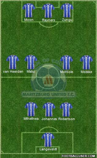 Maritzburg United football formation