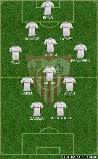 Sevilla F.C., S.A.D. 3-5-2 football formation