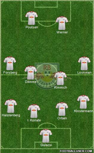RasenBallsport Leipzig football formation