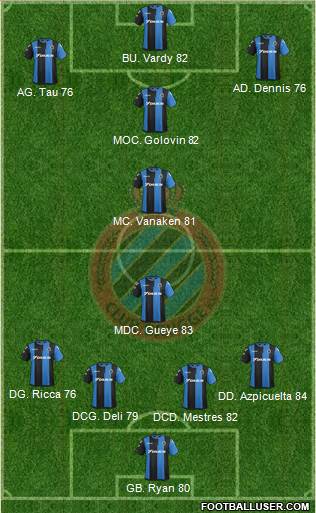 Club Brugge KV 4-3-3 football formation