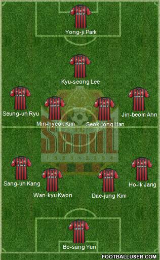 FC Seoul 4-4-1-1 football formation