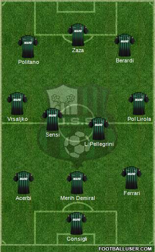 Sassuolo 4-1-2-3 football formation