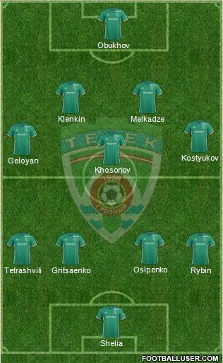 Terek Grozny 4-3-2-1 football formation