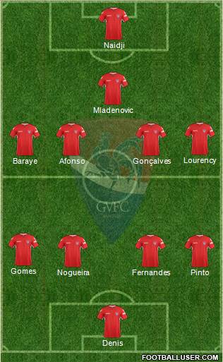 Gil Vicente Futebol Clube 4-4-1-1 football formation