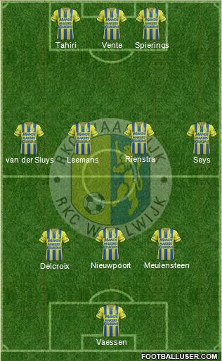 RKC WAALWIJK 3-4-3 football formation