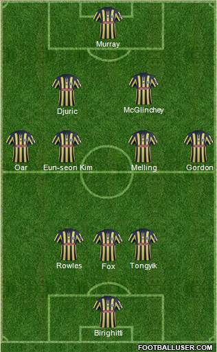 Central Coast Mariners 3-4-2-1 football formation